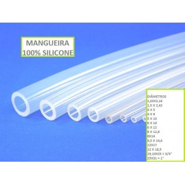 Super promocoes de Descartaveis Hospitalar Trammit