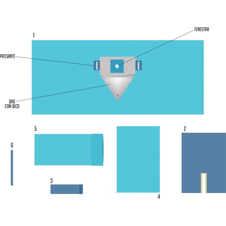 Kit Cirúrgico Ortopédico Ombro